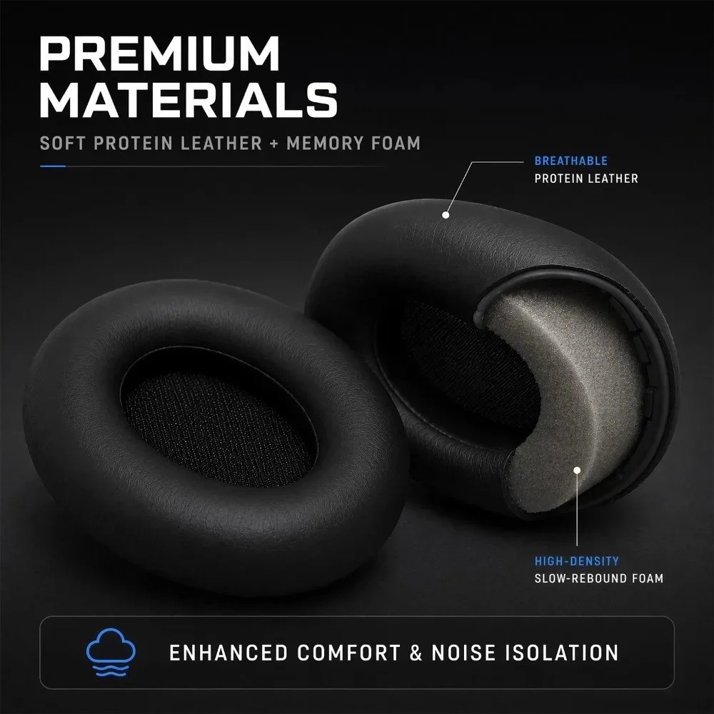 Амбушюры для наушников Sony WH – обзор и цена Sony Headphone Wh-1000Xm5